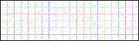 V&eacute;rification de l'image